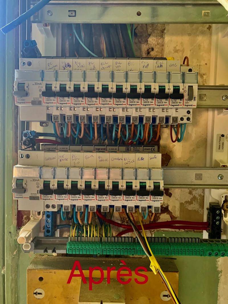 panneau fusible
